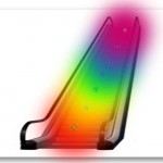 Chakra Escalator Visualization