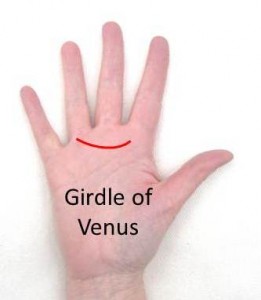 Girdle of Venus on Palm