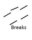 Breaks