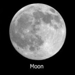 Mount of Moon