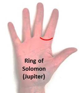Ring of Solomon