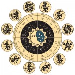 Dualities and Polarities