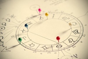 Astrological Modalities