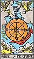 Wheel of Fortune