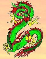 Year of the Dragon | Chinese Astrology | Traits and Characteristics